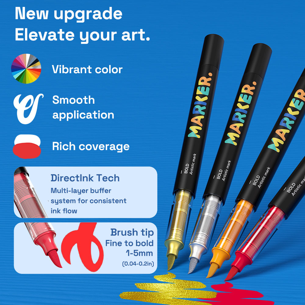ชุดปากกาสีอะคริลิค - ปากกาหัวพ - Copic Marker Classic บทวิจารณ์และราคา